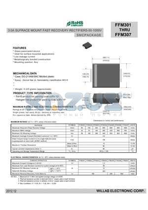 FFM301 datasheet - 3.0A SUFRACE MOUNT FAST RECOVERY RECTIFIERS-50-1000V