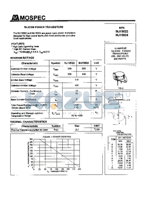 MJ15022 datasheet - POWER TRANSISTOR(16A,200-250V,250W)