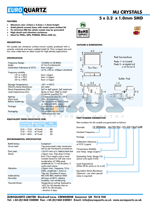 MJ20 datasheet - 5 x 3.2 x 1.0mm SMD