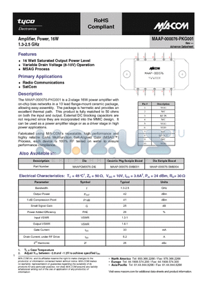MAAP-000076-SMB001 datasheet - Amplifier, Power, 16W 1.3-2.5 GHz