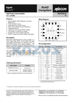 MAAPSS0104SMB datasheet - High Power Linear Amplifier 3.3 - 3.8 GHz