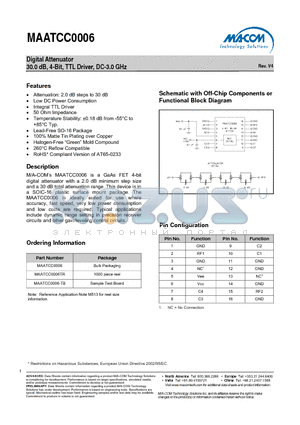 MAATCC0006TR datasheet - Digital Attenuator 30.0 dB, 4-Bit, TTL Driver, DC-3.0 GHz