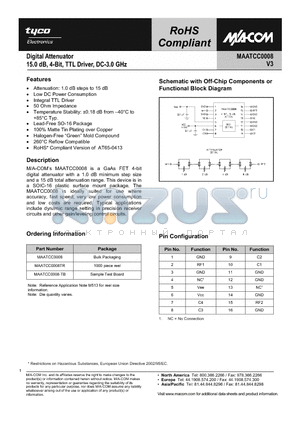 MAATCC0008 datasheet - Digital Attenuator 31.5dB, 6-Bit, TTL Driver, DC-2.0 GHz