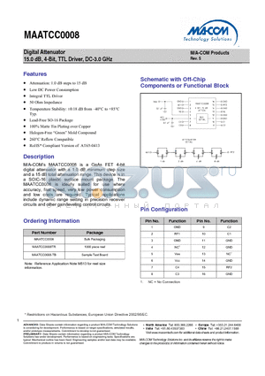 MAATCC0008-TB datasheet - Digital Attenuator