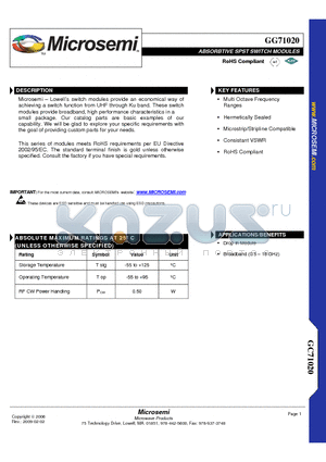 GG71020 datasheet - ABSORBTIVE SPST SWITCH MODULES