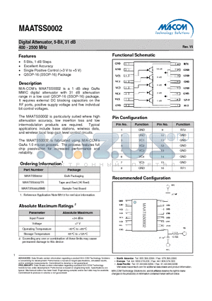 MAATSS0002SMB datasheet - Digital Attenuator, 5-Bit, 31 dB 400 - 2500 MHz