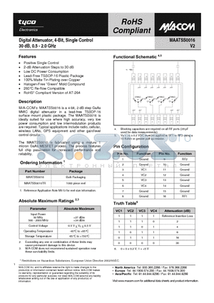 MAATSS0016TR datasheet - Digital Attenuator, 4-Bit, Single Control 30 dB, 0.5 - 2.0 GHz