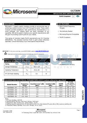 GG72030-01 datasheet - REFLECTIVE SPDT SWITCH MODULES