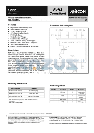 MAAV-007087-000100 datasheet - Voltage Variable Attenuator 900 - 2500 MHz