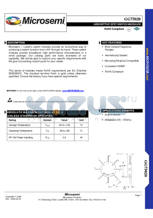 GG75020-03 datasheet - ABSORPTIVE SP5T SWITCH MODULES