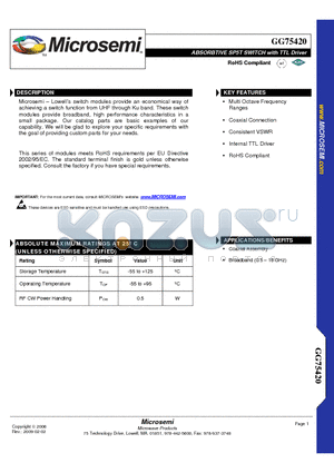 GG75420 datasheet - ABSORBTIVE SP5T SWITCH with TTL Driver