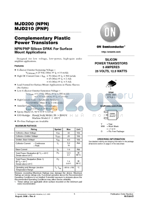 MJD200RLG datasheet - Complementary Plastic Power Transistors