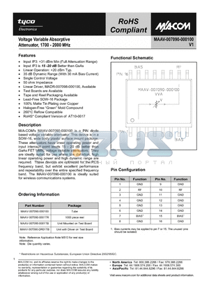 MAAV-007090-0001TR datasheet - Voltage Variable Attenuator 1700 - 2000 MHz