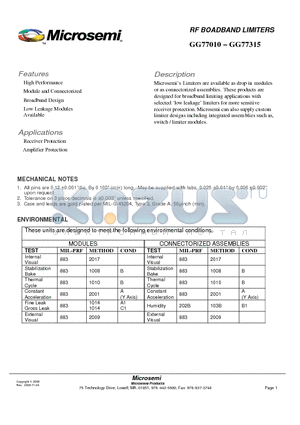 GG77010 datasheet - RF BOADBAND LIMITERS