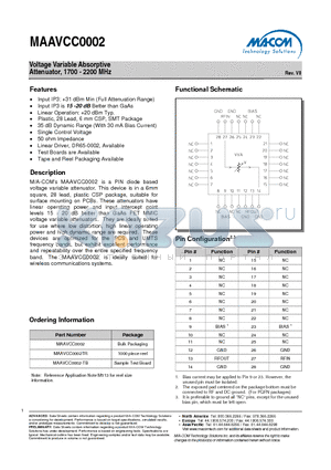 MAAVCC0002-TB datasheet - Voltage Variable Absorptive Attenuator, 1700 - 2200 MHz