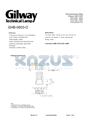 GHB-0603-O datasheet - 1.6x0.8mm SMD CHIP LED LAMP