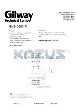 GHB-0603-R datasheet - 1.6x0.8mm SMD CHIP LED LAMP