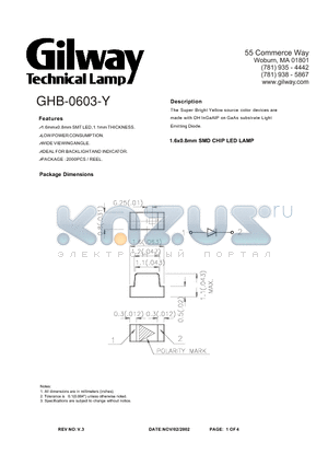 GHB-0603-Y datasheet - 1.6x0.8mm SMD CHIP LED LAMP