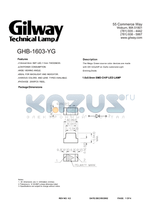 GHB-0603-YG datasheet - 1.6x0.8mm SMD CHIP LED LAMP
