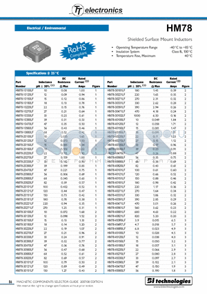 HM78-10150LF datasheet - Shielded Surface Mount Inductors