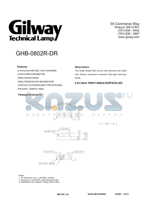 GHB-0802R-DR datasheet - 3.2x1.6mm RIGHT ANGLE SURFACE LED