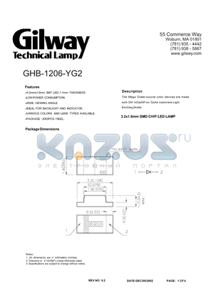 GHB-1206-YG2 datasheet - 3.2x1.6mm SMD CHIP LED LAMP