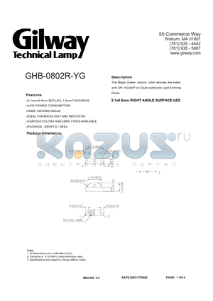 GHB-0802R-YG datasheet - 2.1x0.6mm RIGHT ANGLE SURFACE LED