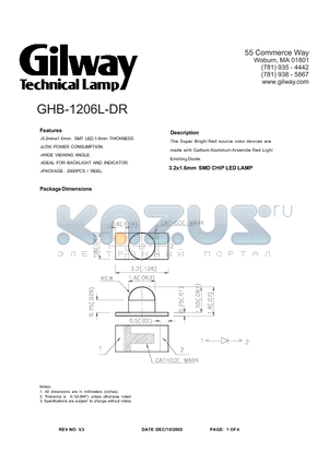 GHB-1206L-DR datasheet - 3.2x1.6mm SMD CHIP LED LAMP