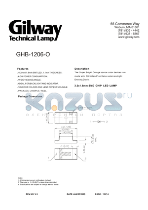 GHB-1206-O datasheet - 3.2x1.6mm SMD CHIP LED LAMP