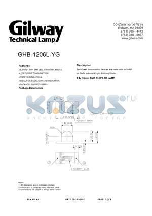 GHB-1206L-YG datasheet - 3.2x1.6mm SMD CHIP LED LAMP