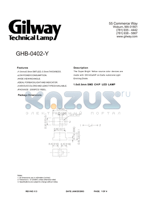 GHB-0402-Y datasheet - 1.0x0.5mm SMD CHIP LED LAMP