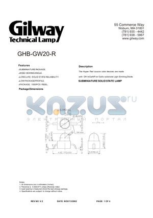 GHB-GW20-R datasheet - SUBMINIATURE SOLID STATE LAMP