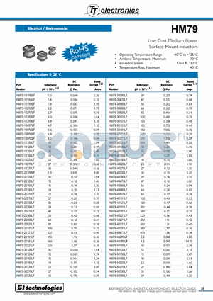 HM79 datasheet - Low Cost Medium Power Surface Mount Inductors