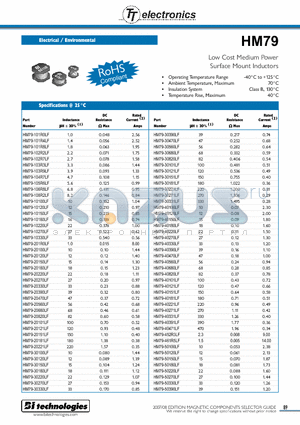 HM79-20181LF datasheet - Low Cost Medium Power Surface Mount Inductors