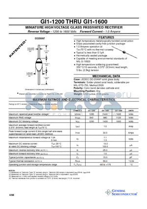 GI1-1600 datasheet - MINIATURE HIGH VOLTAGE GLASS PASSIVATED RECTIFIER