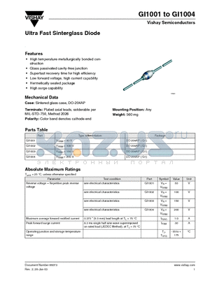 GI1001 datasheet - Ultra Fast Sinterglass Diode