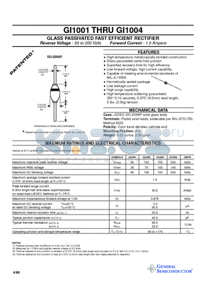 GI1004 datasheet - GLASS PASSIVATED FAST EFFICIENT RECTIFIER