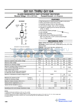 GI1104 datasheet - GLASS PASSIVATED FAST EFFICIENT RECTIFIER