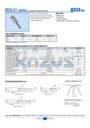 ECS-.400-12.5-13 datasheet - LOW FREQUENCY QUARTZ CRYSTALS