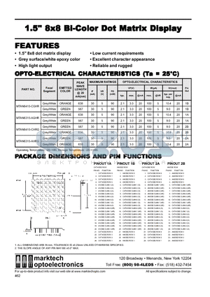 MTAN6415-CGHR datasheet - Marktech 1.50 8x8 Bi−Color Dot Matrix