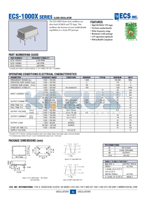 ECS-1000AX datasheet - CLOCK OSCILLATOR