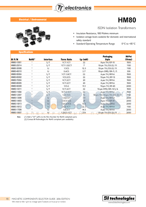 HM80-15013 datasheet - ISDN Isolation Transformers