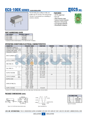 ECS-100AX datasheet - CLOCK OSCILLATOR