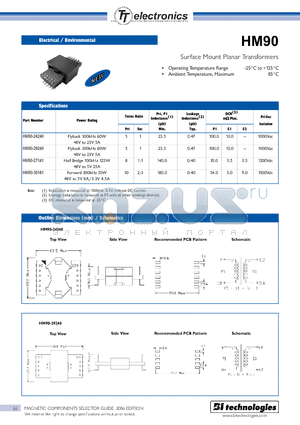 HM90 datasheet - Surface Mount Planar Transformers