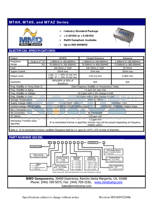 MTAS310A datasheet - Industry Standard Package