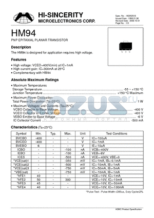 HM94 datasheet - PNP EPITAXIAL PLANAR TRANSISTOR