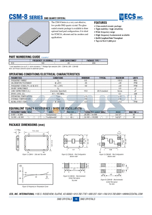 ECS-160-20-20A datasheet - SMD QUARTZ CRYSTAL