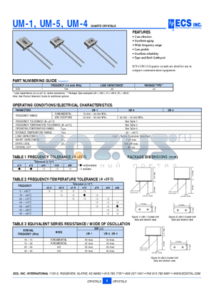 ECS-160-20-22 datasheet - QUARTZ CRYSTALS