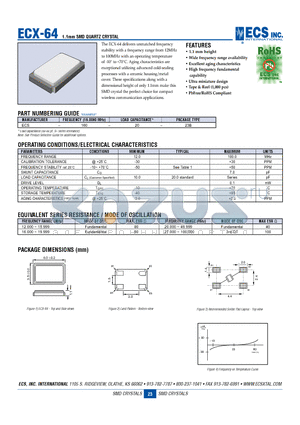 ECS-160-20-22SMJ datasheet - SMD QUARTZ CRYSTAL