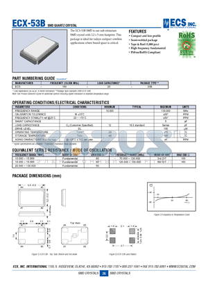 ECS-160-20-30B datasheet - SMD QUARTZ CRYSTAL